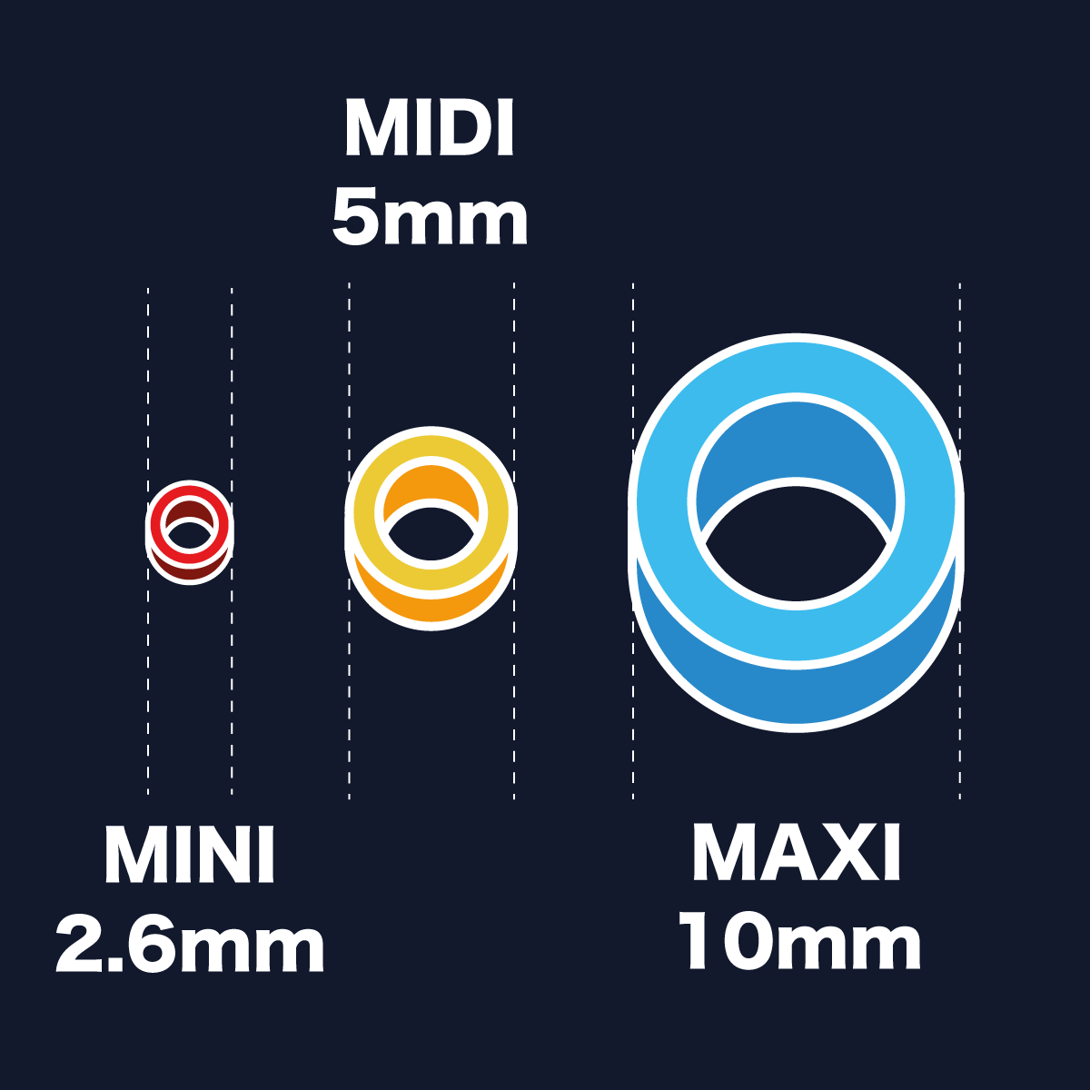 ¿Cuántos tamaños de Hama Beads hay? ¿Cuántos tamaños de Hama Beads hay?